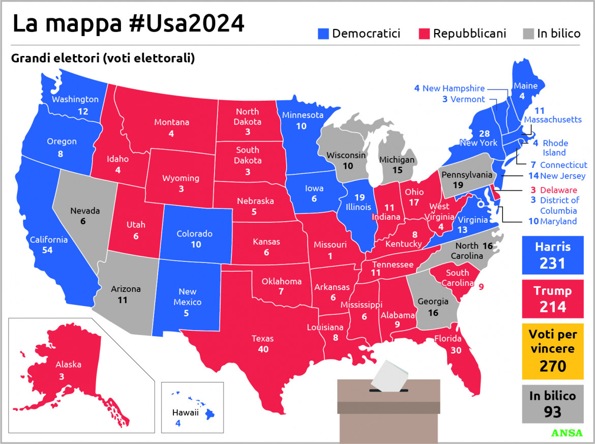 La mappa elettorale degli stati Usa aggiornata a ieri, 4 novembre